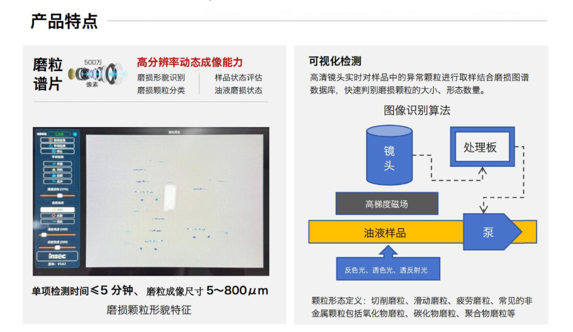 IBM-IVDS便攜式智能潤滑鐵金屬磨損顆粒檢測分析設備產品特點