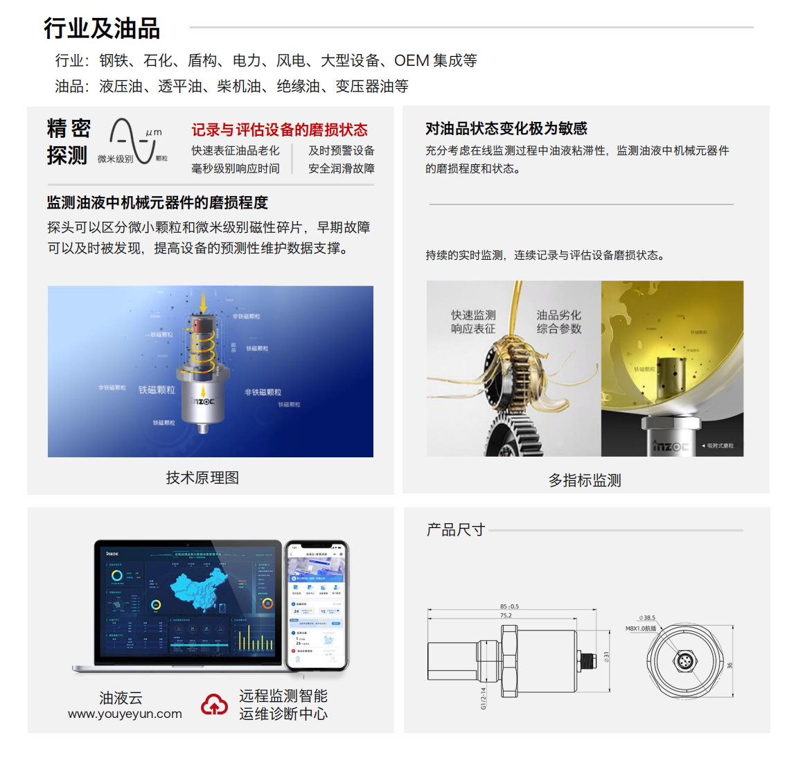 IFM-4系列油液吸附式磨粒傳感器圖1