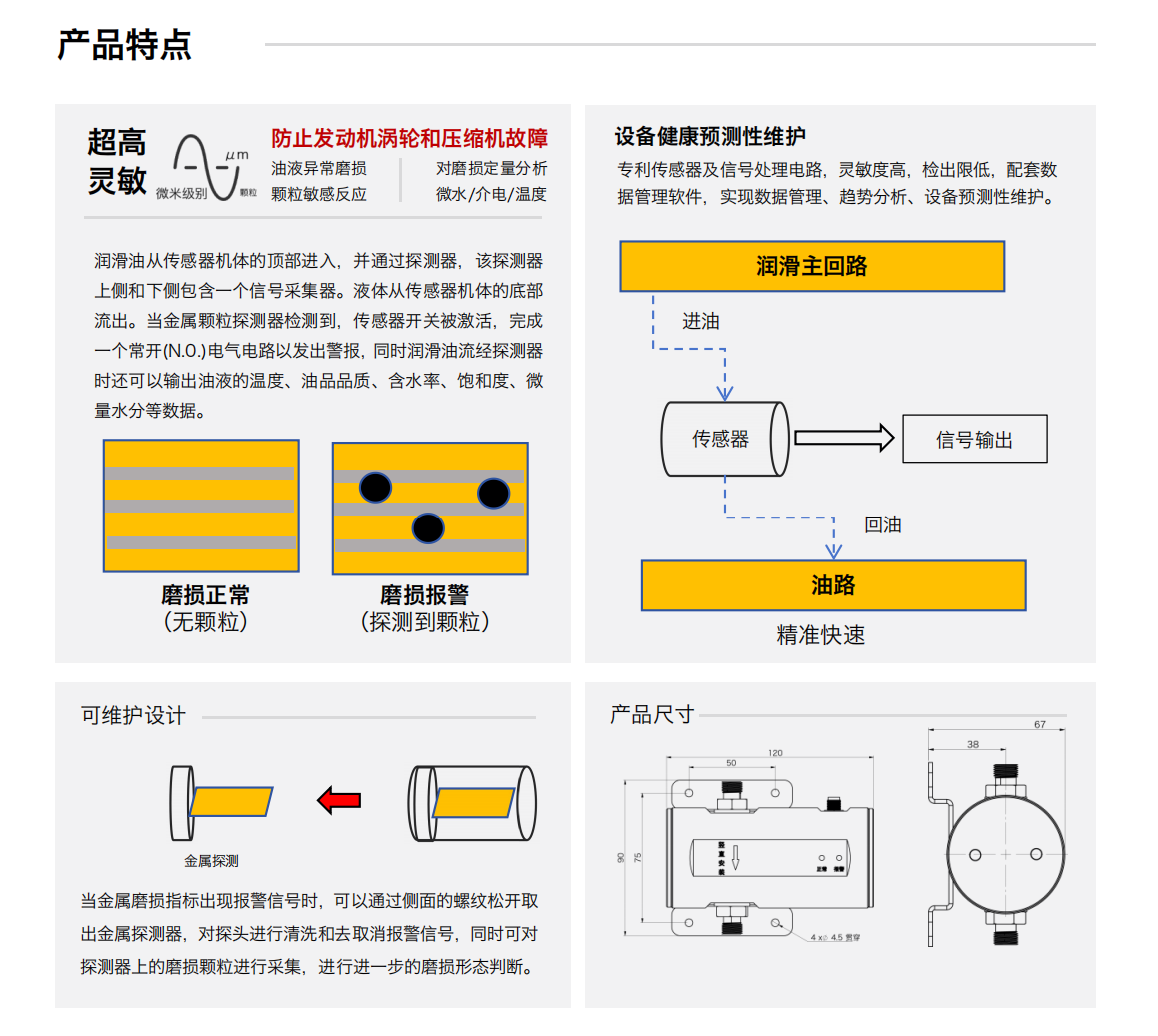 IFM-6系列過(guò)式潤(rùn)滑磨損金屬顆粒多功能探測(cè)器圖1