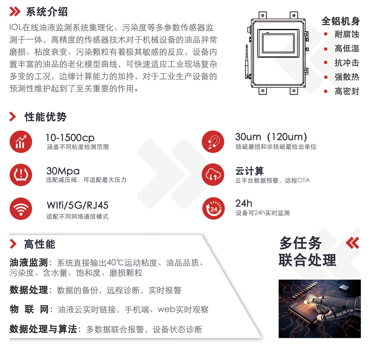 IOL-CG系列在線油液監(jiān)測(cè)系統(tǒng)圖1