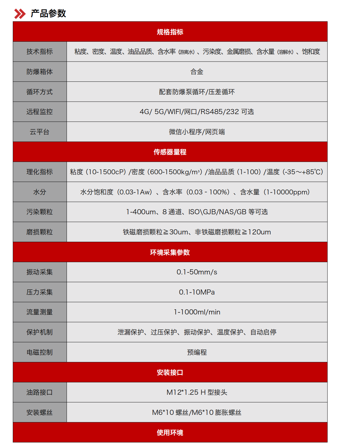 YJY12系列礦用本安型在線油液監(jiān)測儀-煤礦設(shè)備預(yù)測性綜合解決方案圖4