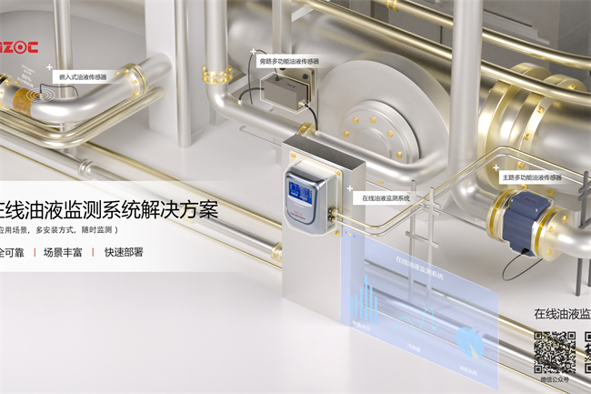 潤滑油狀態(tài)監(jiān)測(cè)系統(tǒng)