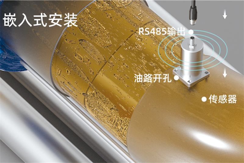 智能油液傳感器，撬動工業制造未來