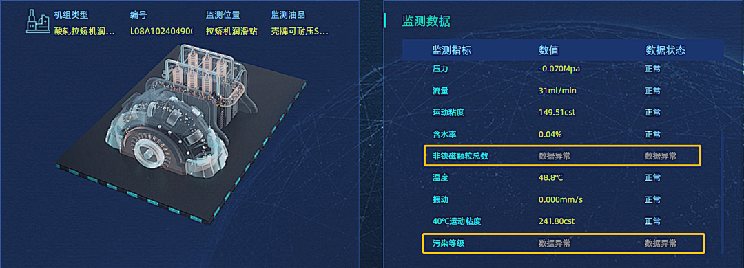 對(duì)油液取樣并送至專(zhuān)門(mén)實(shí)驗(yàn)室進(jìn)行深入分析
