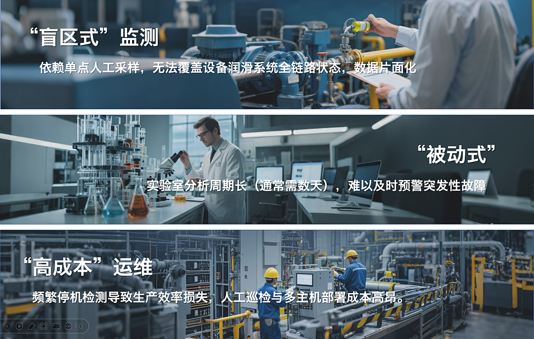 煤礦設(shè)備多點(diǎn)潤滑在線監(jiān)測方案：多路傳感數(shù)據(jù)融合故障診斷預(yù)警圖1