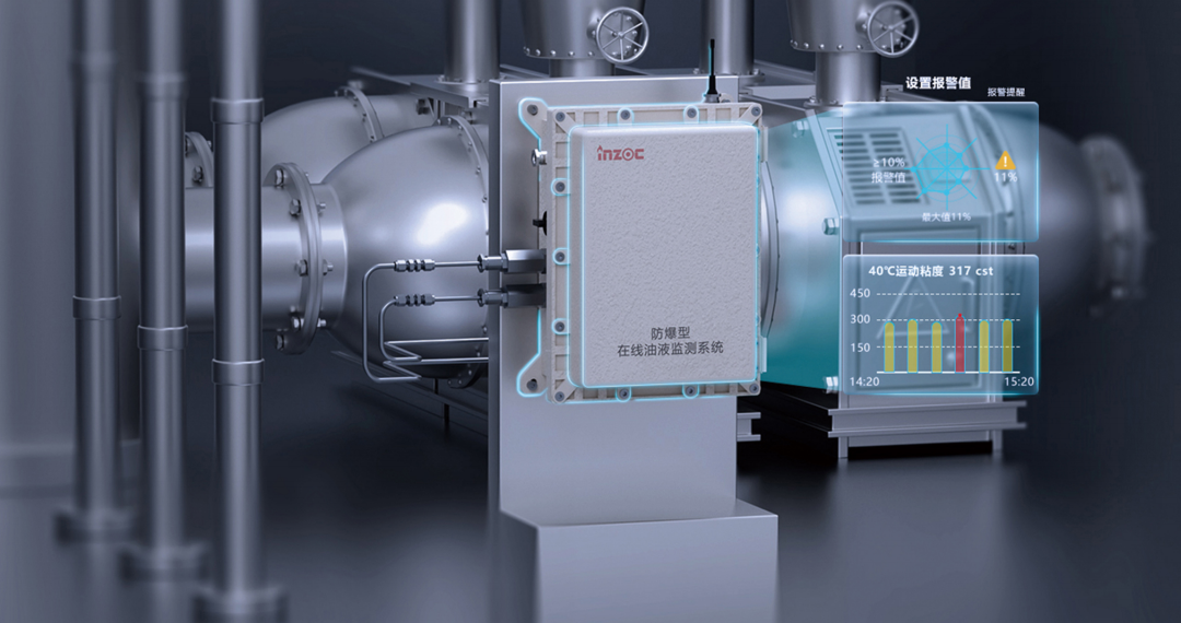 防爆型在線油液監測系統：工業安全監測的智能守護者