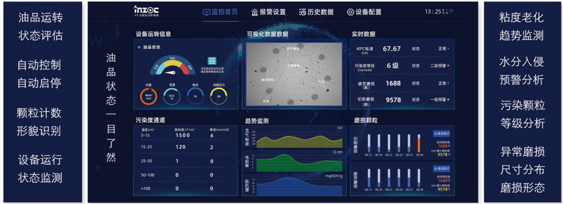 IFV-7多參量油液傳感器:高精度、多功能在線監測解決方案圖4