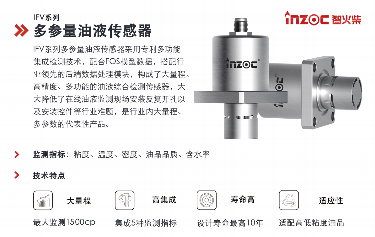 行業(yè)領(lǐng)先的油液綜合監(jiān)測技術(shù)，助力設(shè)備健康管理
