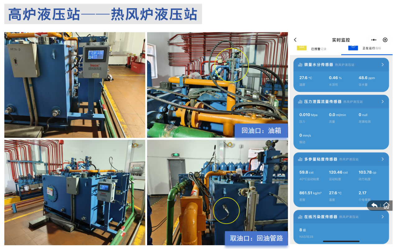 冶鋼 | 高爐液壓站油質(zhì)在線監(jiān)測(cè)與故障診斷部署應(yīng)用，助推鋼廠智能運(yùn)維升級(jí)圖6