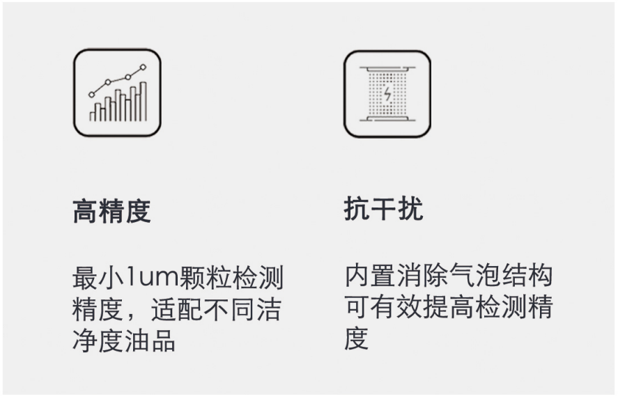 小型油品污染度傳感器解決方案：精準(zhǔn)監(jiān)測(cè)油液清潔度 提升設(shè)備可靠性圖2