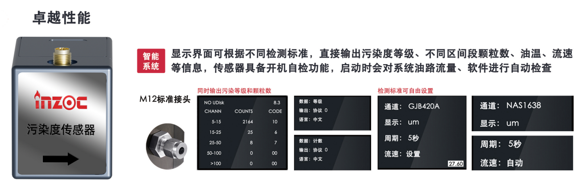 小型油品污染度傳感器解決方案：精準(zhǔn)監(jiān)測(cè)油液清潔度 提升設(shè)備可靠性圖3