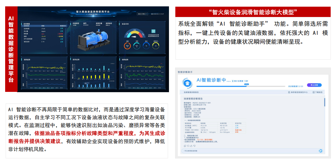 油品品質(zhì)傳感器優(yōu)選方案：智火柴IFF-2系列，精準(zhǔn)在線監(jiān)測(cè)油品狀態(tài)圖2