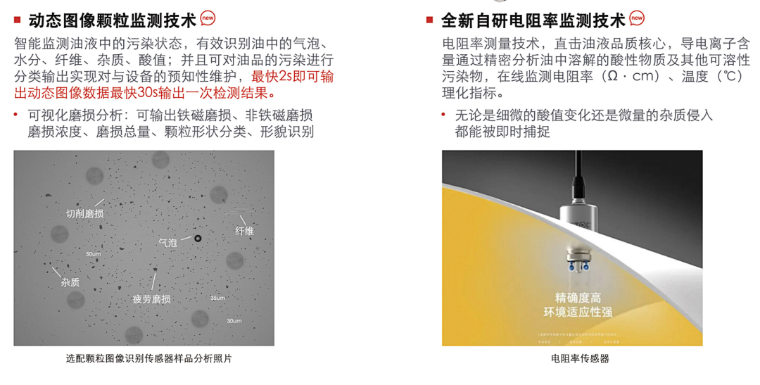 風(fēng)電齒輪箱油液監(jiān)測:齒輪點蝕與潤滑油的深度關(guān)聯(lián),從失效機理到防護策略圖3