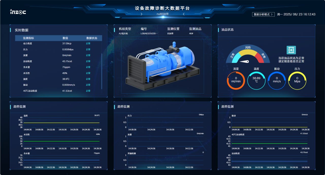 電廠(chǎng) 案例：低壓汽輪機(jī)油質(zhì)在線(xiàn)監(jiān)測(cè)系統(tǒng)部署與應(yīng)用成效，賦能電力智慧化運(yùn)維圖8