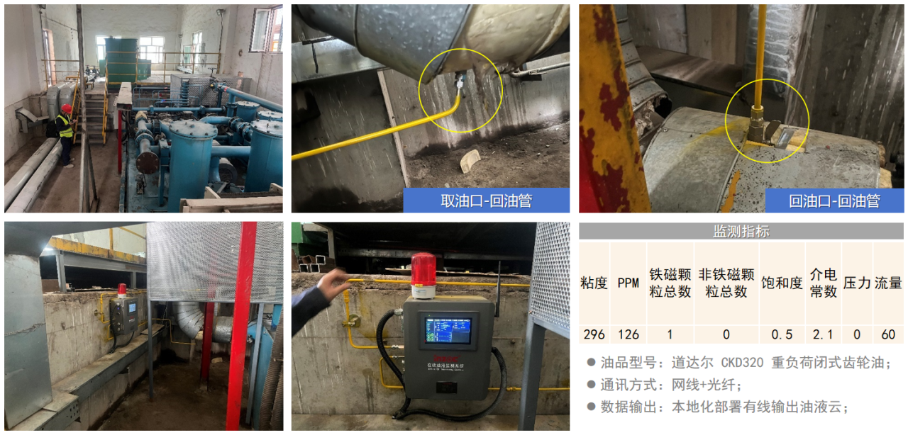 智火柴水泥廠應用案例：全鏈路智慧潤滑監測方案的部署與應用成效圖7