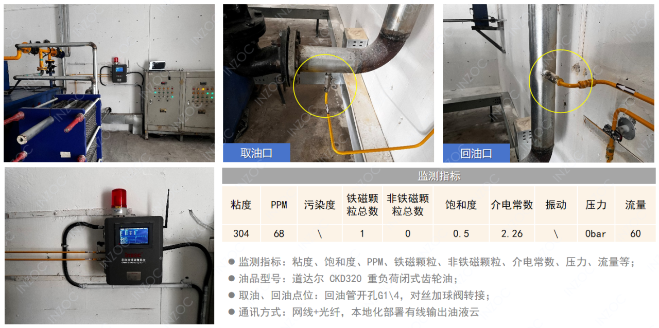 智火柴水泥廠應用案例：全鏈路智慧潤滑監測方案的部署與應用成效圖8