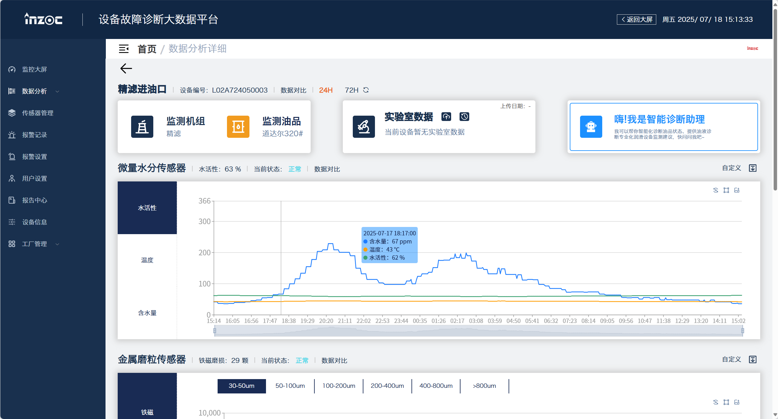 智能在線油液檢測到底 “智能” 在哪？圖6