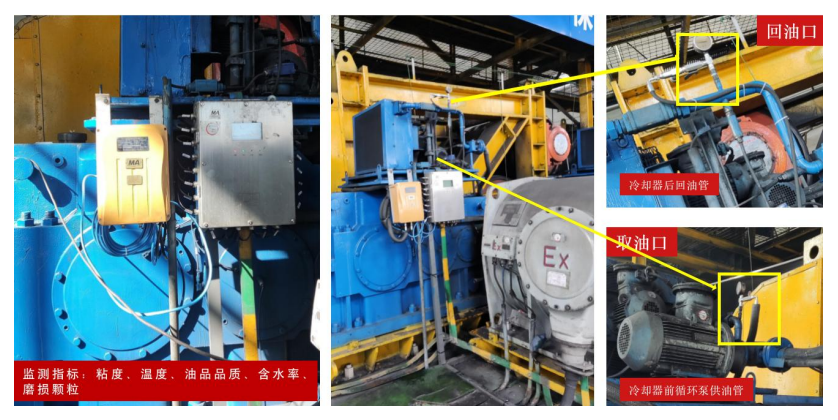 煤礦設備安全潤滑解決方案：地下井工礦綜采面在線油液監測