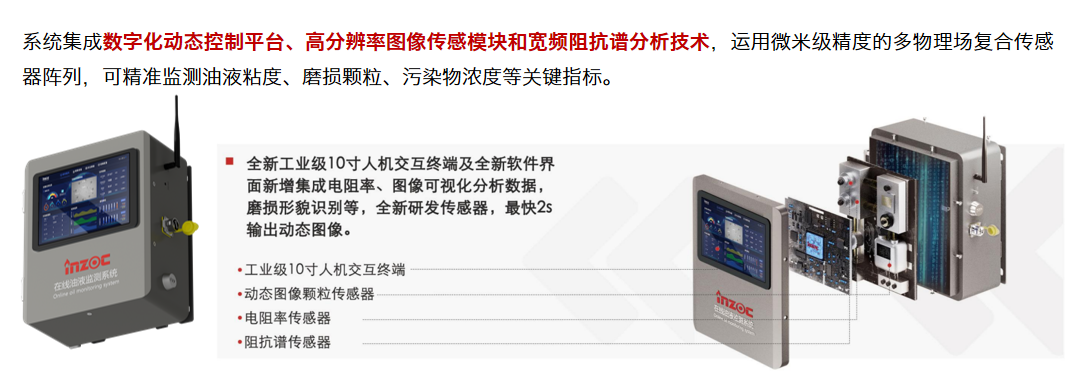 國(guó)際儀器儀表展覽會(huì):INZOC斬獲“十佳新品”,聚焦?jié)櫥O(jiān)測(cè)賦能工業(yè)健康運(yùn)維 圖2