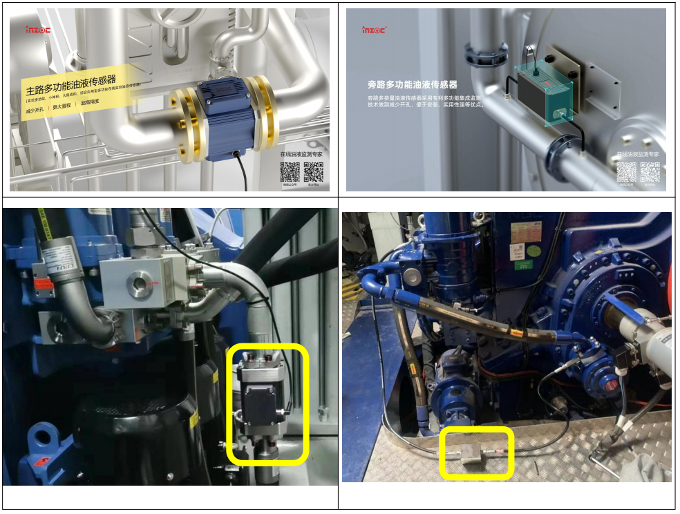 風電油液在線監測必備：ISL-Z主路與ISL-B旁路傳感器優勢 圖2