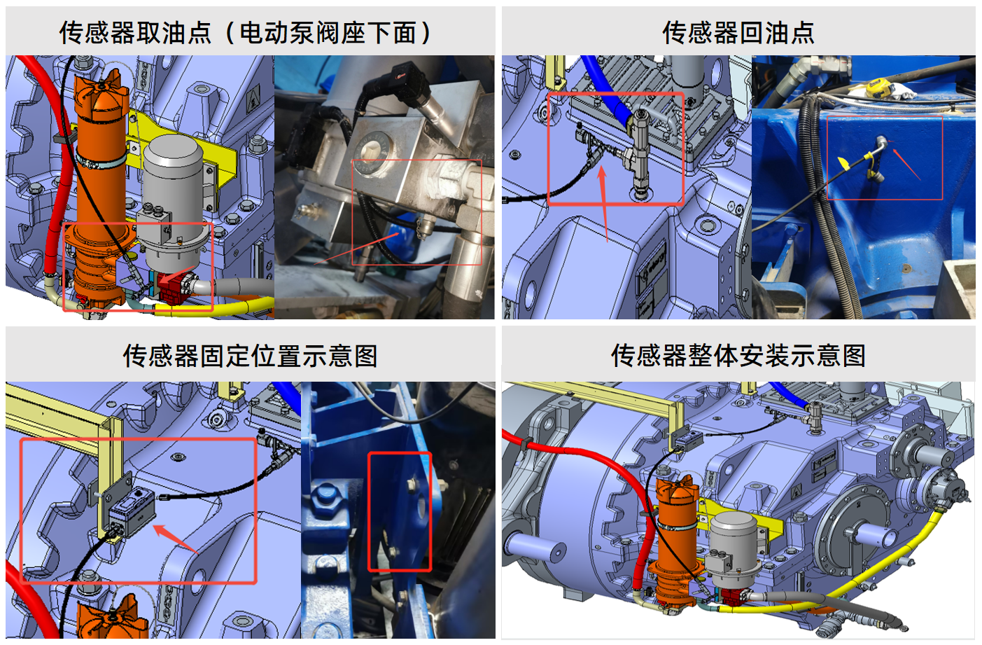 風電案例 | 風機齒輪潤滑狀態監測與部署應用，保障發電安全高效 圖4