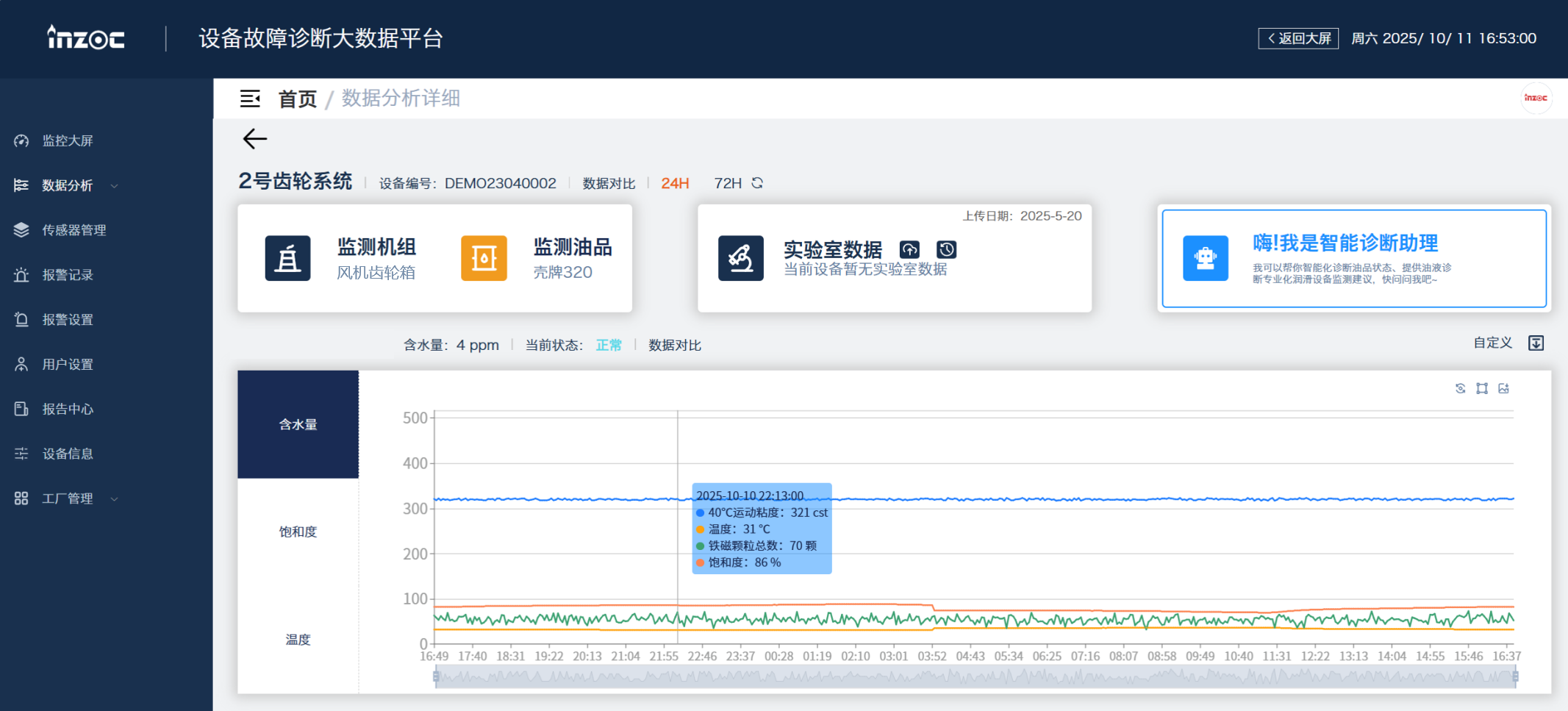 風電案例 | 風機齒輪潤滑狀態監測與部署應用，保障發電安全高效 圖7