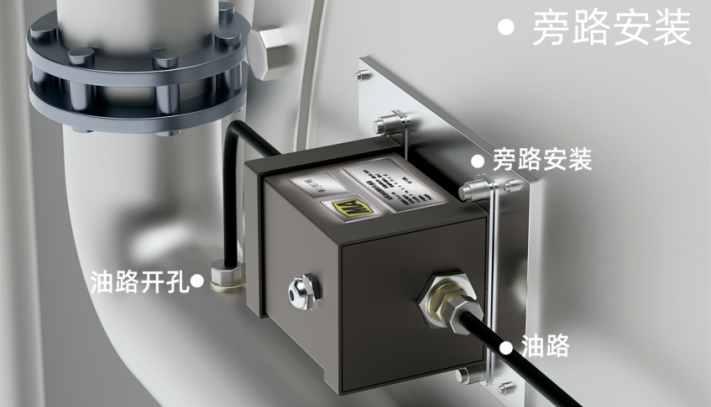 GYK12礦用本安型油液金屬顆粒傳感器安裝方式（附圖3）