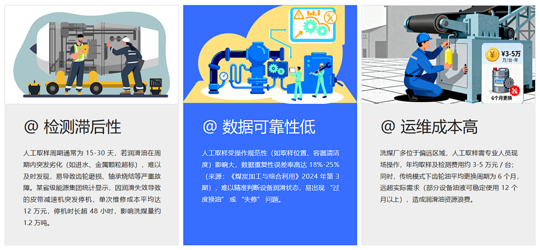 洗煤廠案例:皮帶減速機(jī)上線油液監(jiān)測(cè)裝置,構(gòu)建潤滑運(yùn)維閉環(huán)保障 圖1.png