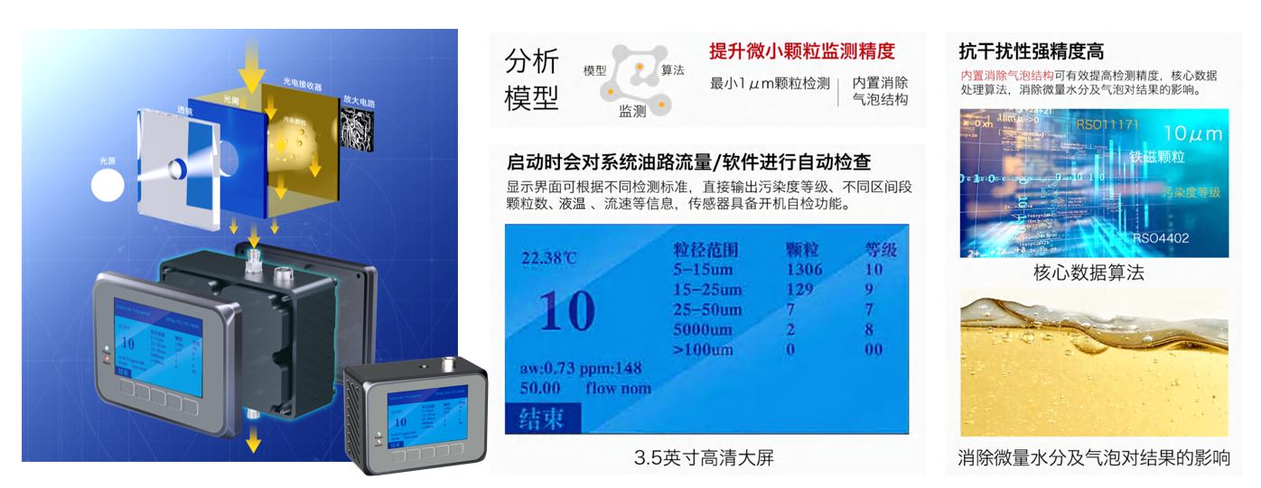 算力柜液冷系統(tǒng)中，清潔度監(jiān)測問題正在從“結(jié)果指標”轉(zhuǎn)向“過程變量”