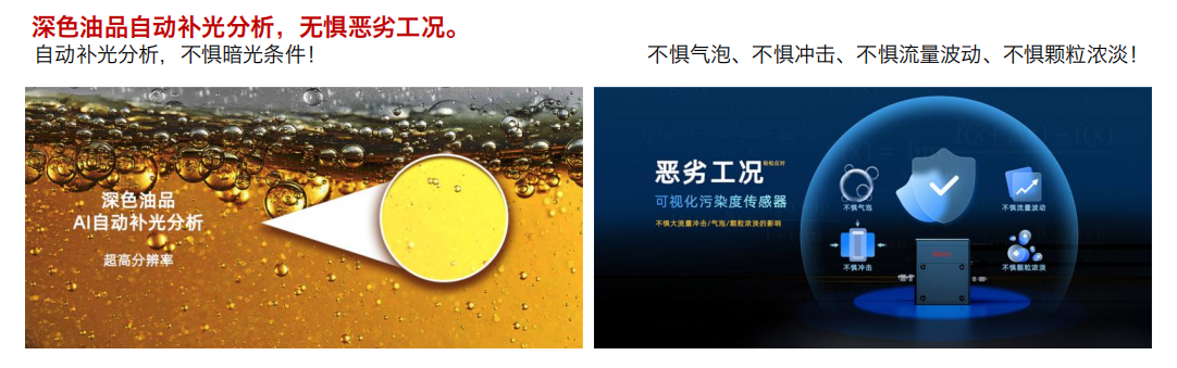 設(shè)備安全運行必看:檢測氣泡和顆粒數(shù)的傳感器有哪些及選型要點分析