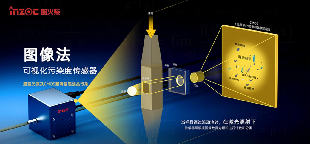 算力服務器液冷系統(tǒng)快接頭智慧監(jiān)測應用解決方案：用“看得見的顆?！苯档瓦\維風險