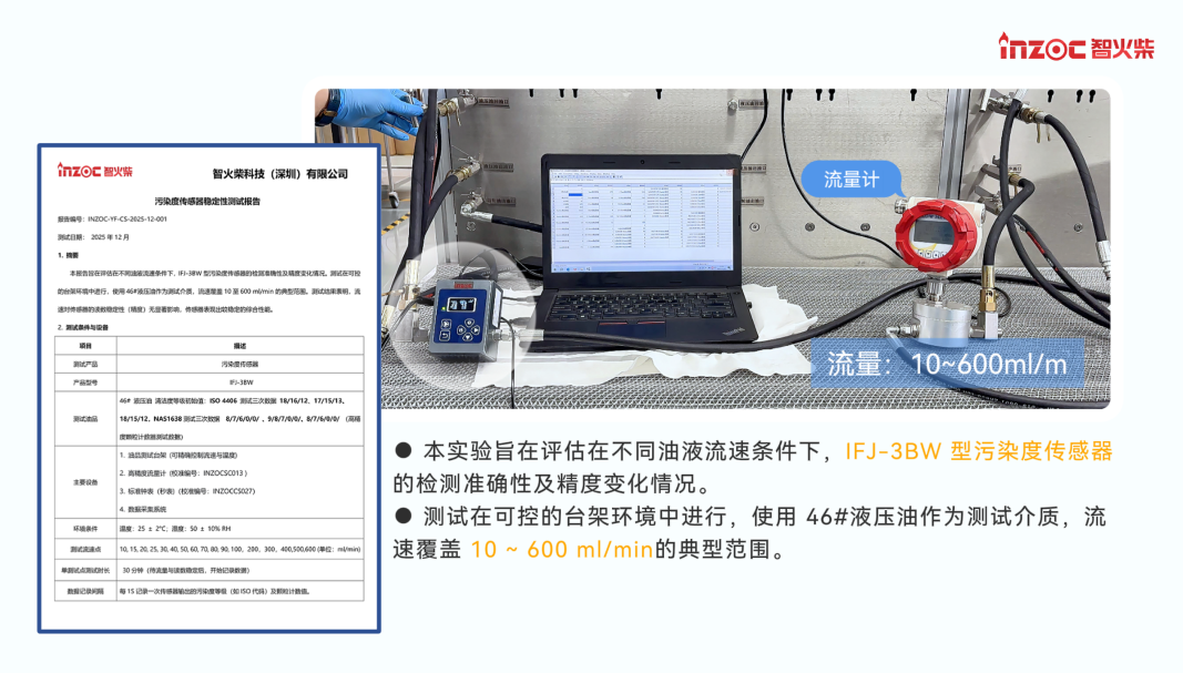 流量波動對工業(yè)在線污染度傳感器的干擾機制及技術(shù)突破