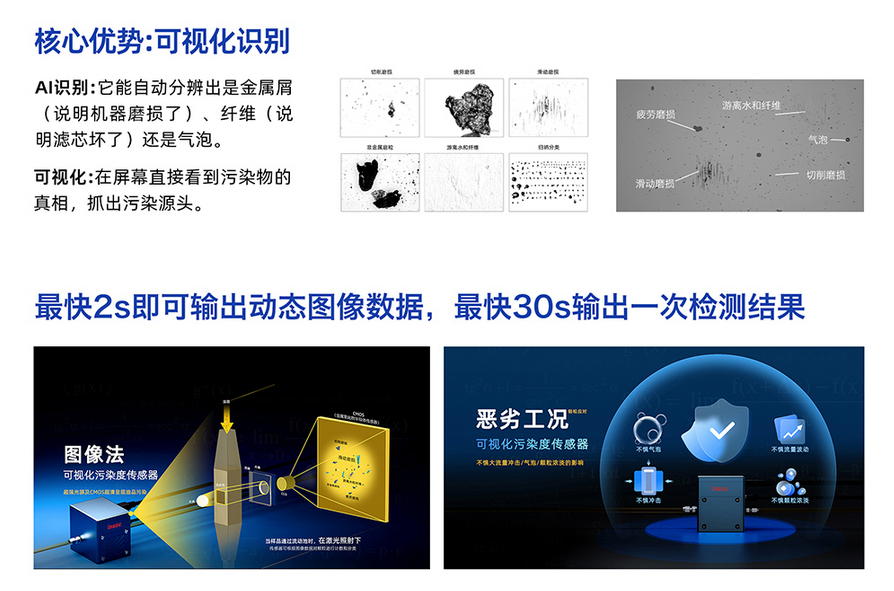汽車(chē)液冷水泵氣泡與金屬磨損智慧監(jiān)測(cè)應(yīng)用解決方案