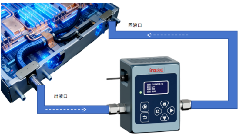 液體在線(xiàn)顆粒計(jì)數(shù)器廠(chǎng)家品牌哪家好？核心技術(shù)揭秘行業(yè)標(biāo)桿甄選標(biāo)準(zhǔn)